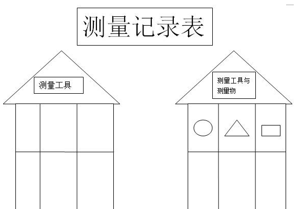 辦公室裝修預算，自然原理