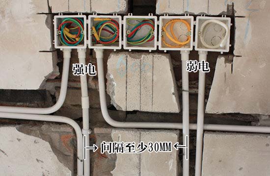 什么是強電、什么是弱電