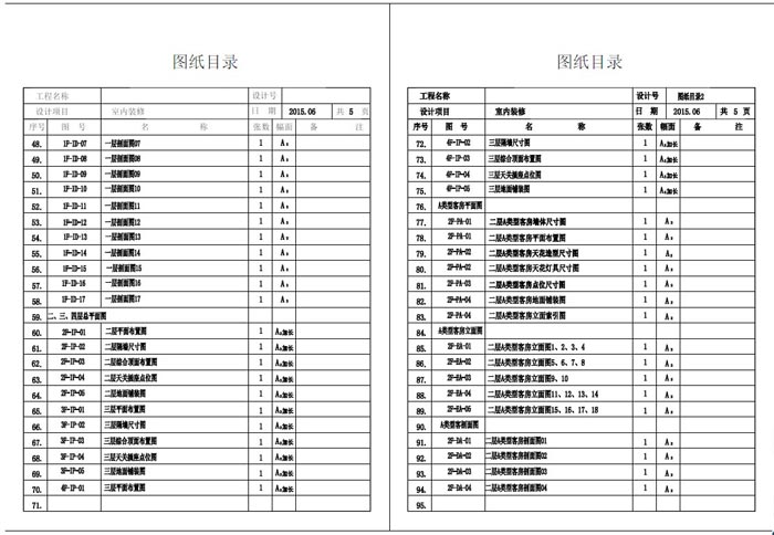 杭州精品酒店室內裝飾工程深化設計施工圖圖紙目錄2