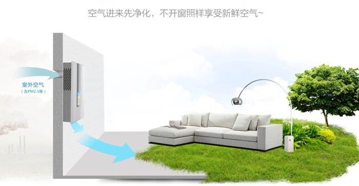 通風換氣設計
