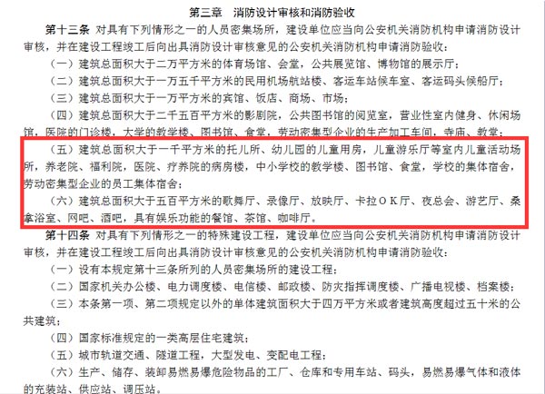 設(shè)計(jì)審批、消防驗(yàn)收示意圖