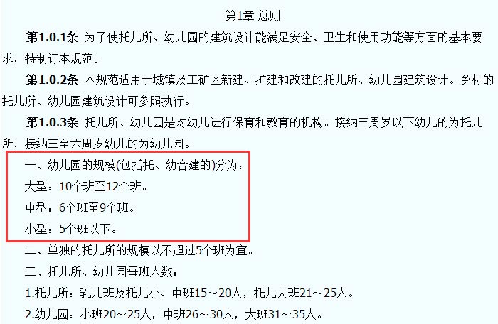 托兒所、幼兒園建筑設計規(guī)范效果圖