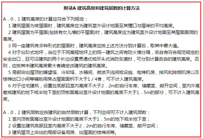  建筑設(shè)計(jì)防火規(guī)范 [附條文說明] GB50016-2014截圖
