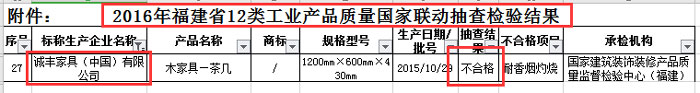 2016年福建省12類工業(yè)產(chǎn)品，質(zhì)量國家聯(lián)動(dòng)抽查檢驗(yàn)結(jié)果截圖